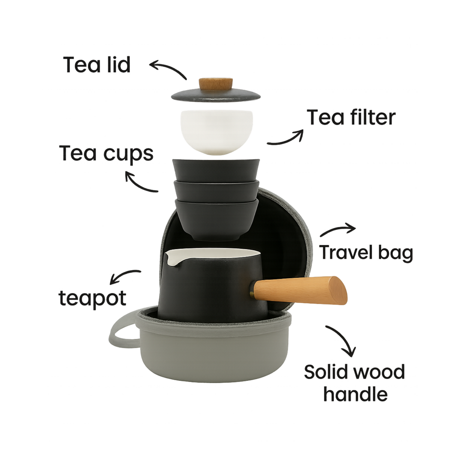 TeaMaster™ — Transform Every Pour Into a Moment of Pure Zen and Stylish Triumph