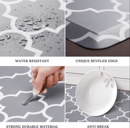 Norla — Durable Non-Slip Floor Mat with Stain Resistant Surface